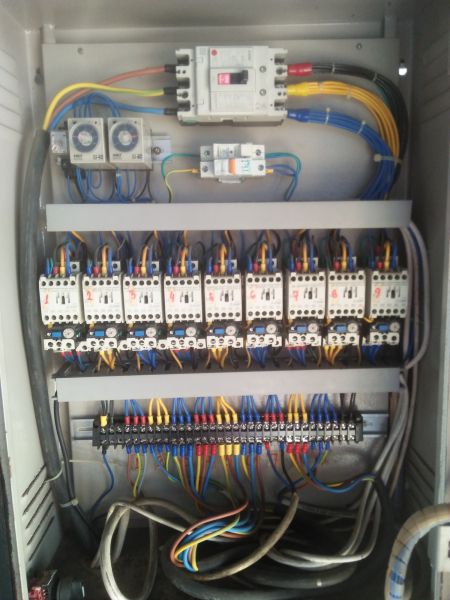 Electrical Panel Installation in Abilene